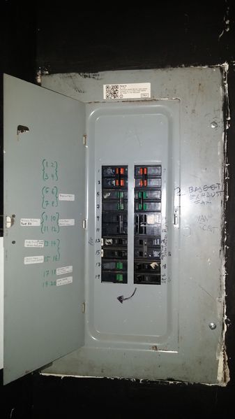 File:Panel-b.jpg